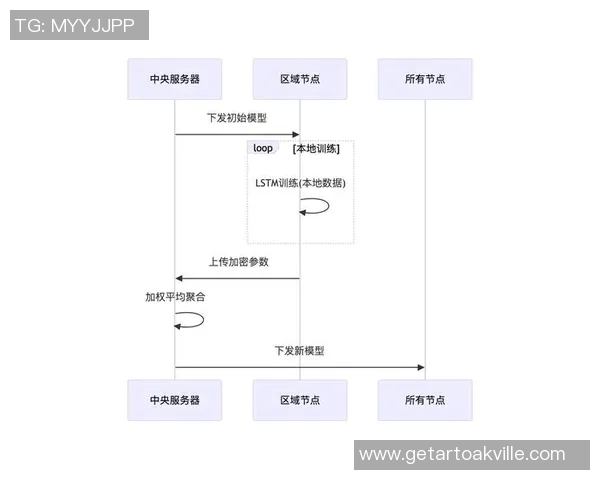 上海羽毛球队防反战术创新探索与实践分析