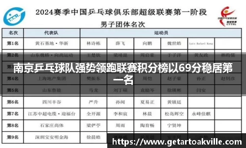 JJB竞技宝
