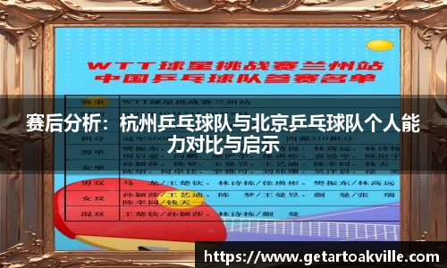 竞技宝