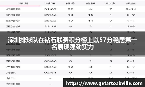 竞技宝