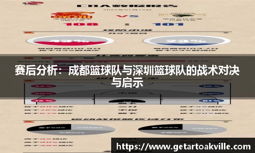 竞技宝