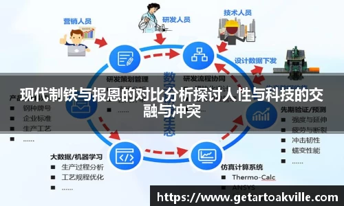 现代制铁与报恩的对比分析探讨人性与科技的交融与冲突